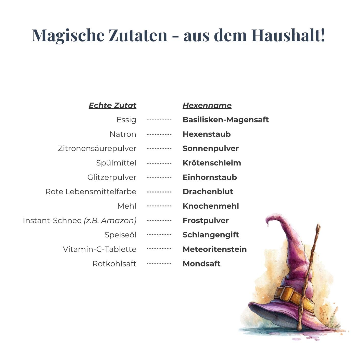 Das kleine Hexenlabor – Vorschau 3